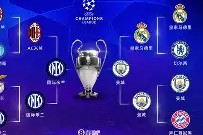欧宝体育网页版-欧联杯预测分析