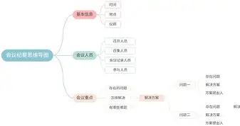 尼斯内部会议纪要流出——冲刺阶段强势反弹;西甲使命明确;阵容厚度经受考验 尼斯内部会议纪要流出——冲刺阶段强势反弹;西甲使命明确;阵容厚度经受考验